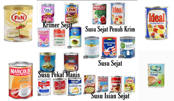 Kandungan Susu Dalam Tin Sebenarnya Bukan Susu Ini Perbezaan Yang Anda Kena Tahu