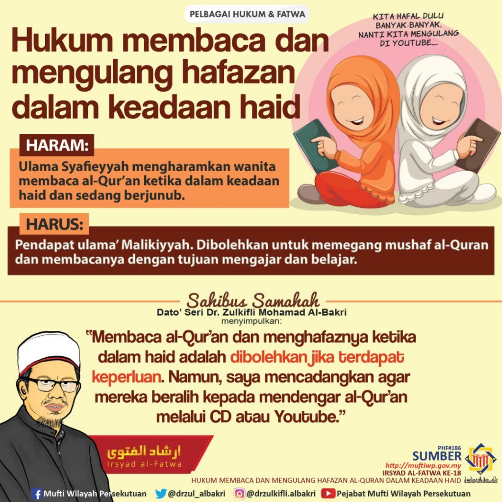 Hukum membaca al quran ketika haid