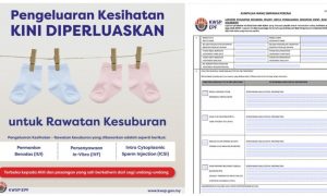 pengeluaran kwsp untuk rawatan kesuburan
