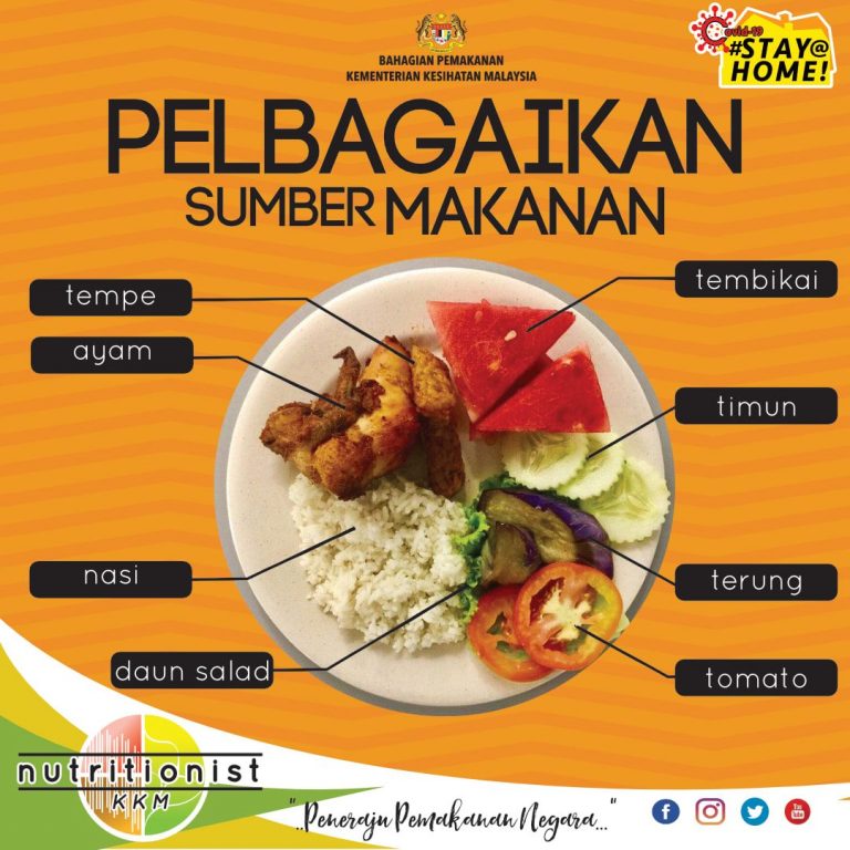 7 Khasiat Telur Rebus Untuk Diet & Berapa Biji Boleh