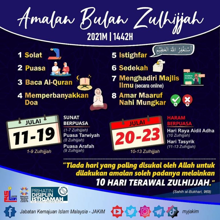 7 Amalan Yang Digalakkan Pada 10 Hari Pertama Zulhijjah & Fadilatnya