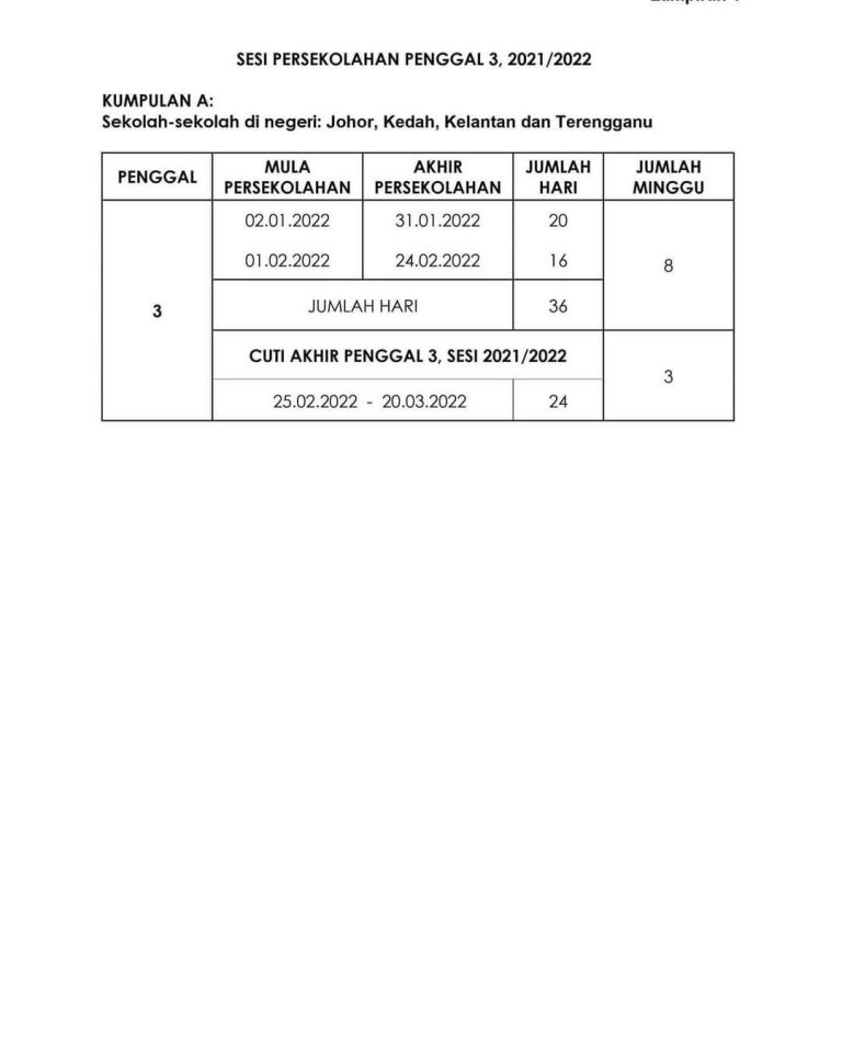 Kalendar Akademik Sesi 2022 / 2023 KPM & Takwim Cuti Sekolah