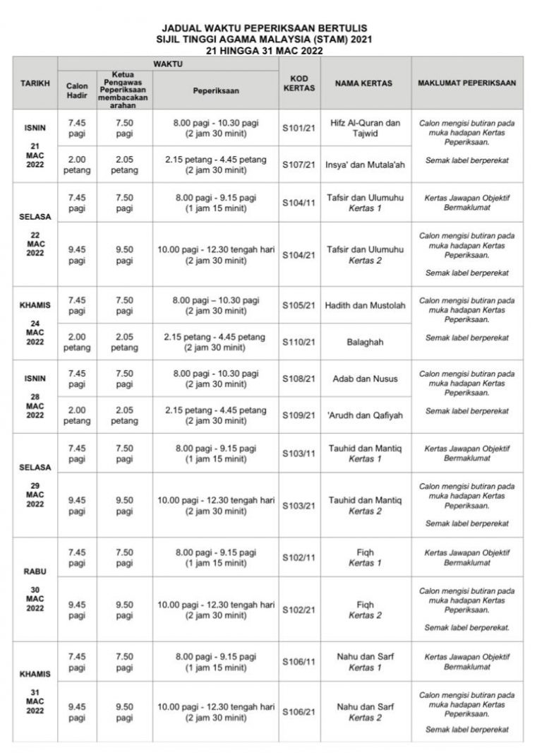 [terkini] Jadual Waktu Lengkap Peperiksaan Spm, Stam & Ujian Pencapaian 