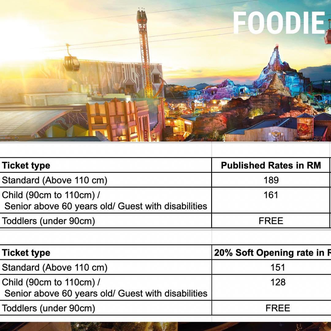 Tiket genting theme park outdoor 2021 highland harga Harga Tiket