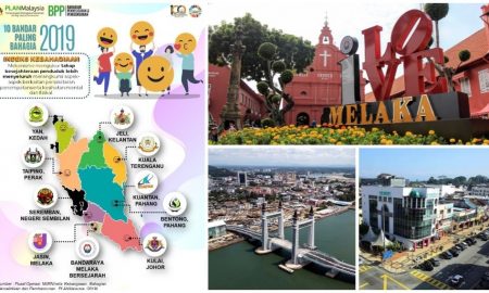 bandar paling bahagia di malaysia 2019
