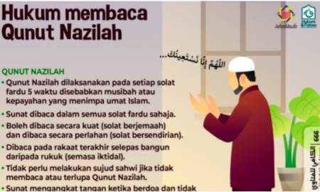qunut nazilah