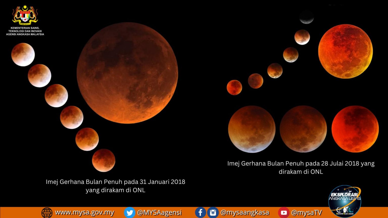 ‘Central Lunar Eclipse’, Fenomena Gerhana Bulan Penuh Bermula 4.02 ...