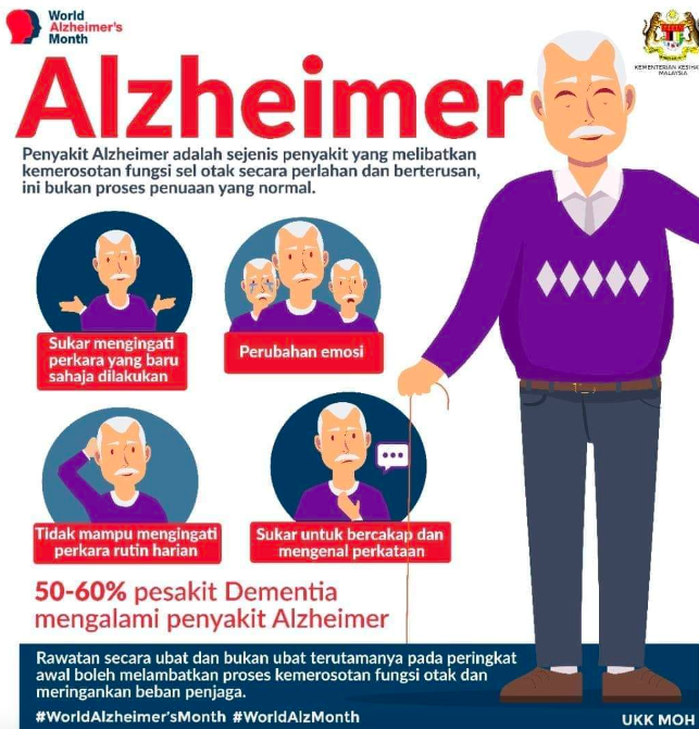 beza alzheimer dan demensia