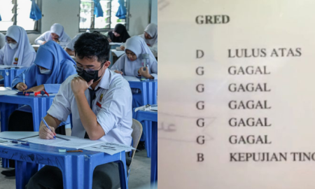 GAGAL MATEMATIK