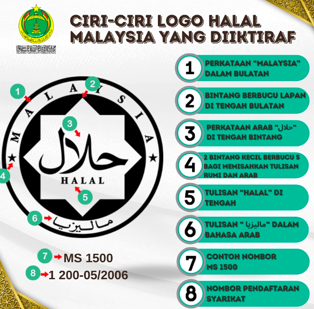 Ciri Logo Halal Diiktiraf JAKIM Pada Setiap Produk, Penting!