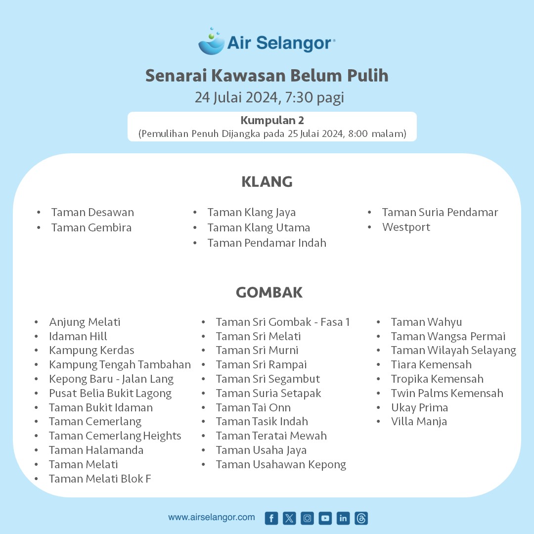 gangguan bekalan air