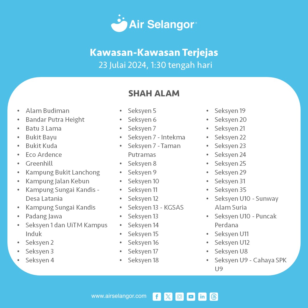 gangguan bekalan air selangor