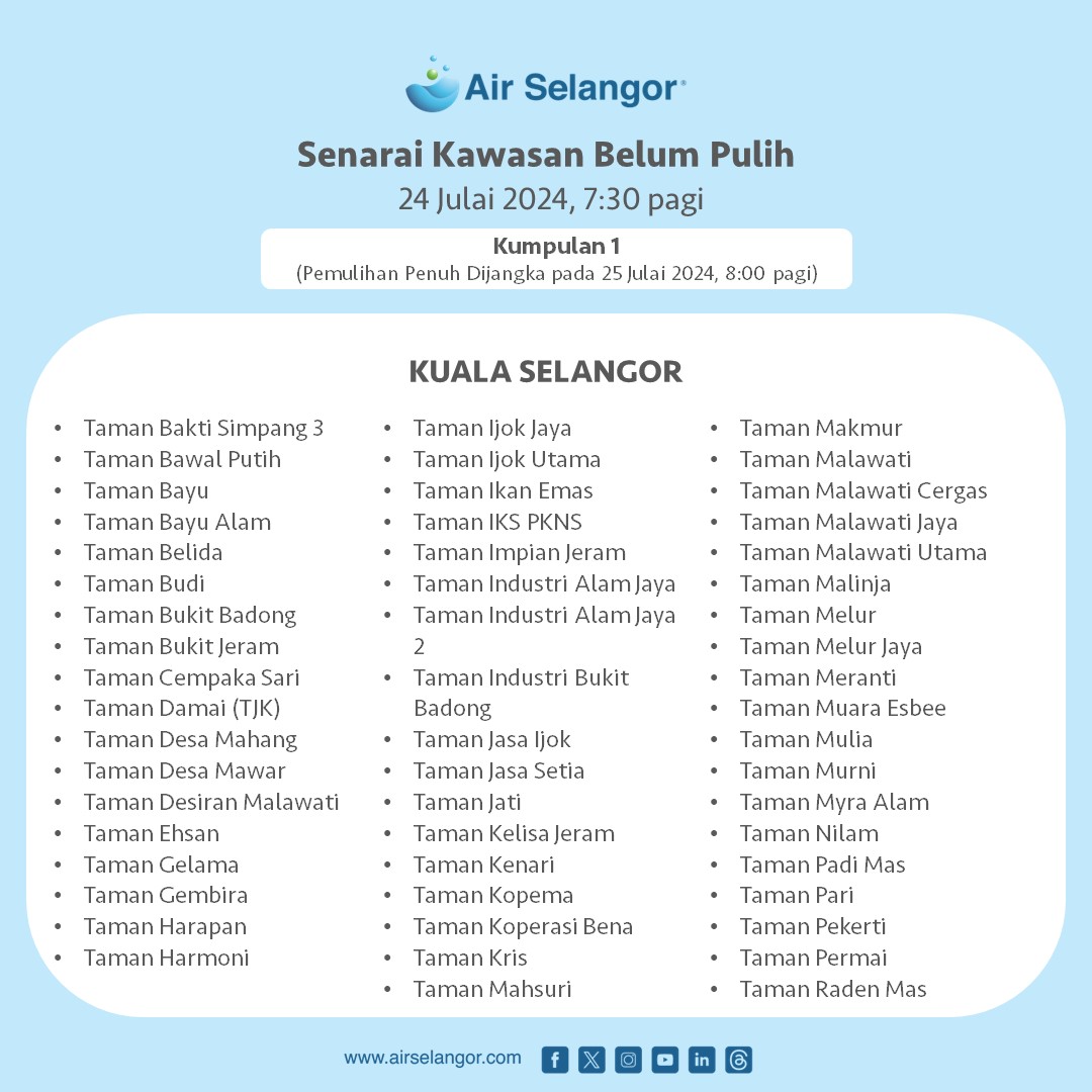 BEKALAN AIR SELANGOR