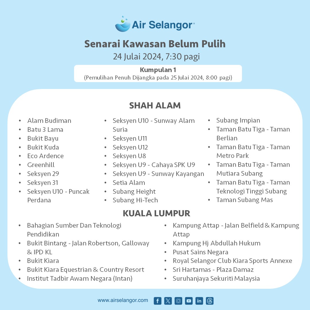 BEKALAN AIR SELANGOR