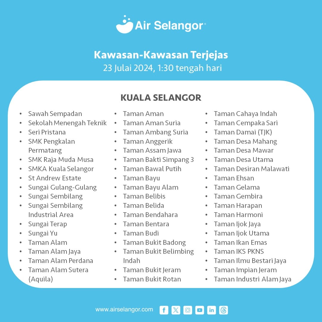 gangguan bekalan air selangor