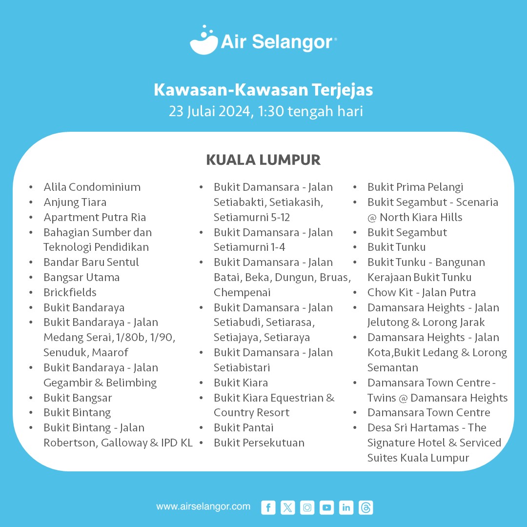 gangguan bekalan air