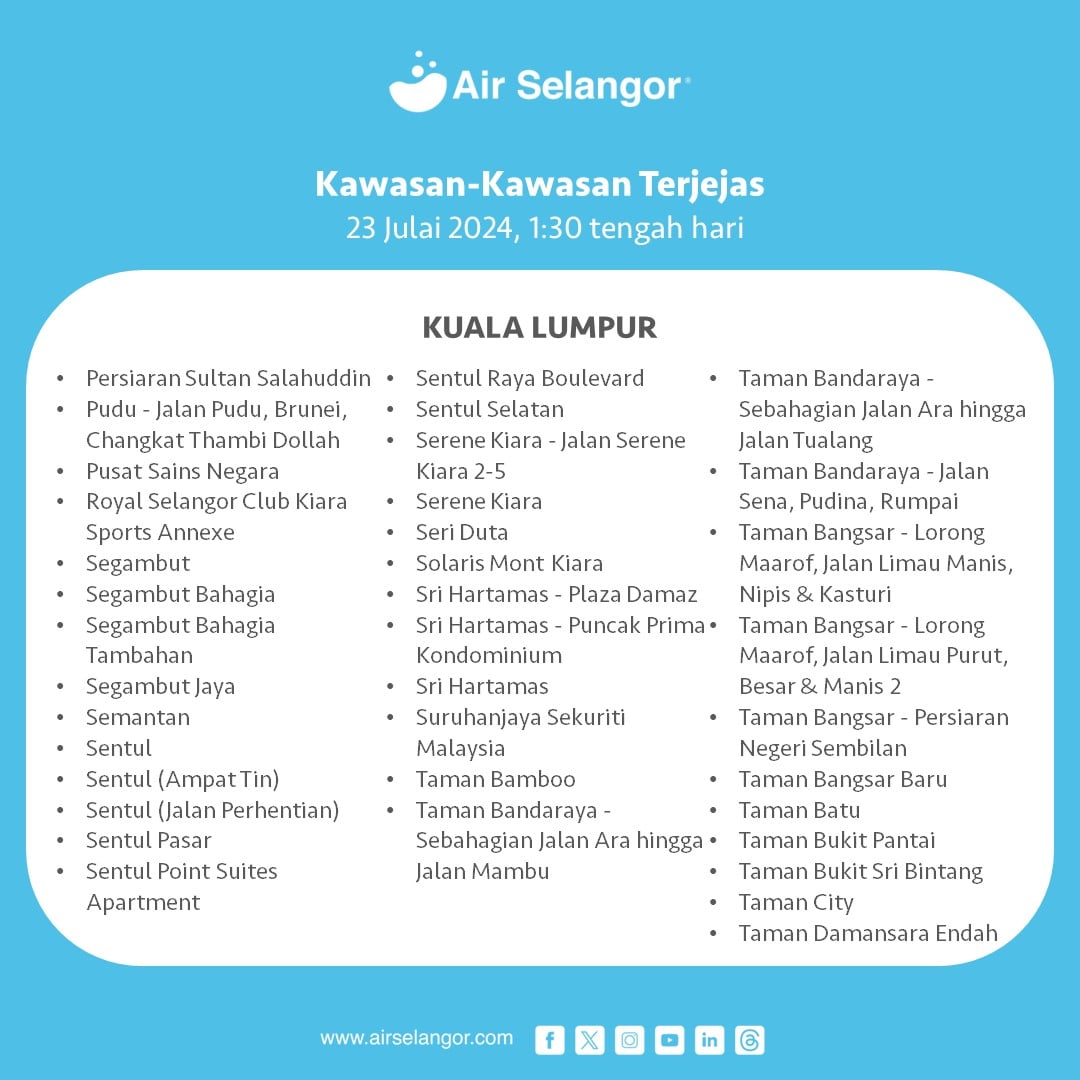 gangguan bekalan air