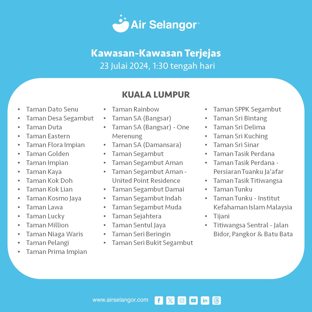 gangguan bekalan air