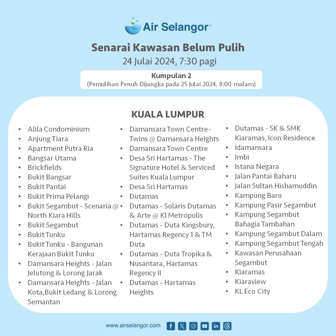 gangguan bekalan air