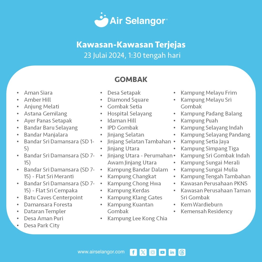 gangguan bekalan air