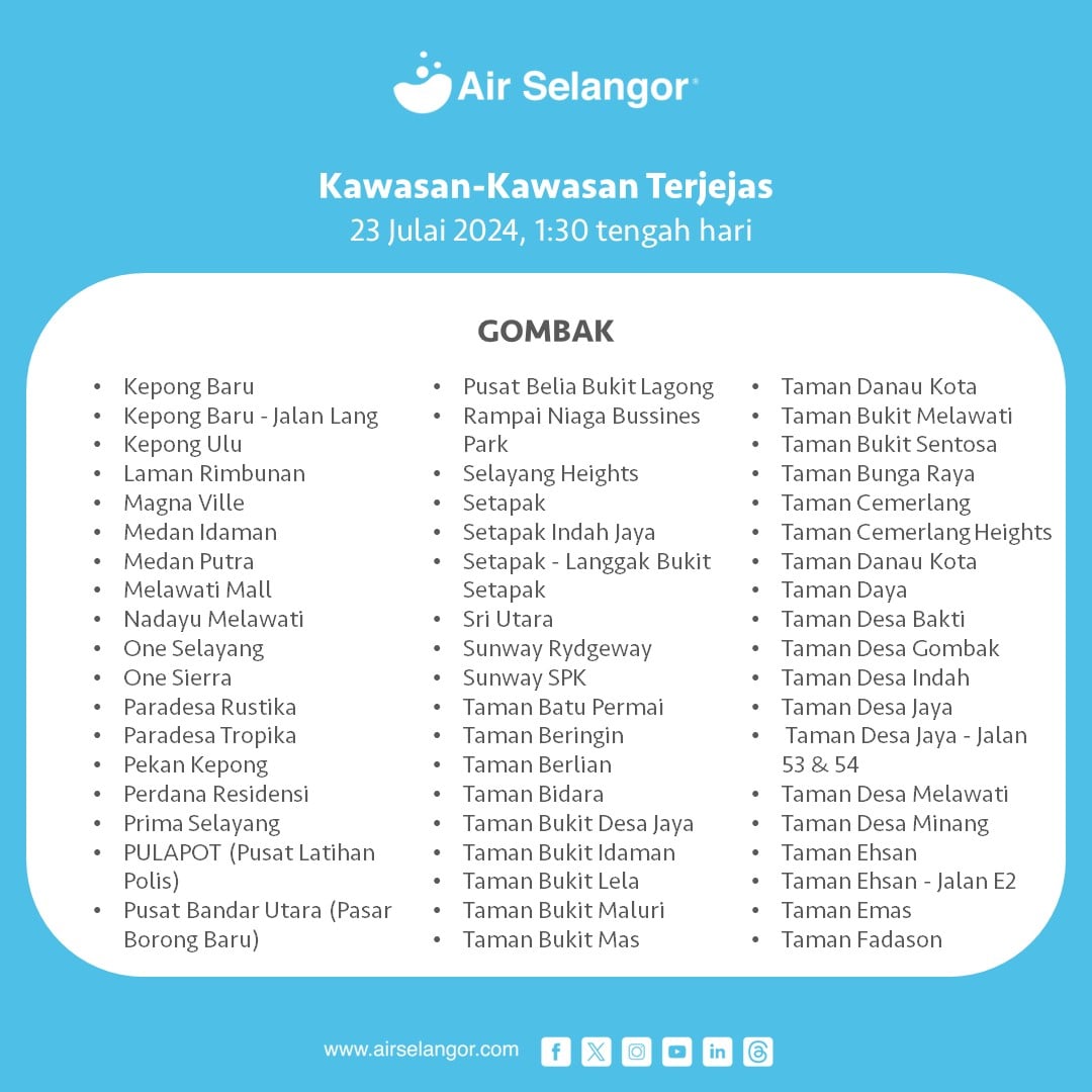 gangguan bekalan air