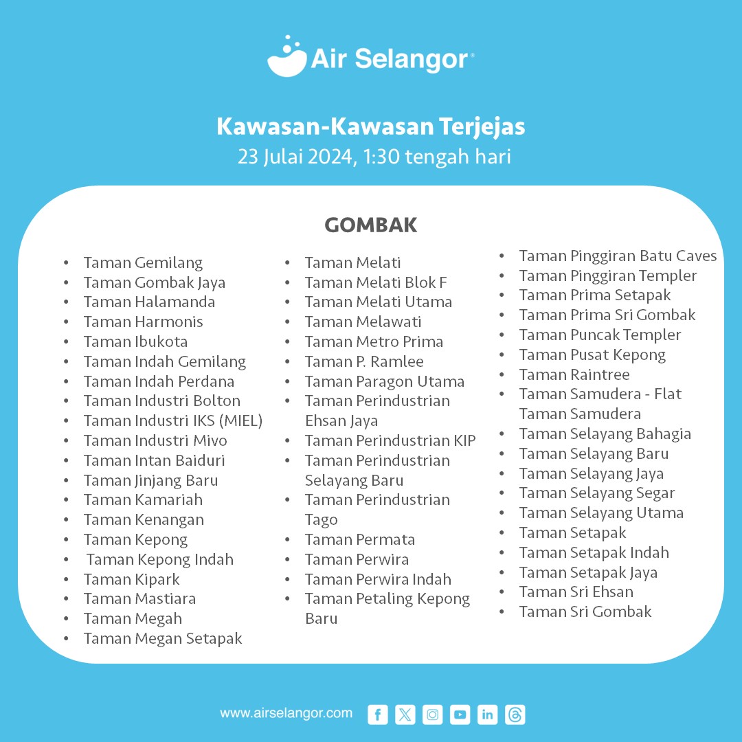 gangguan bekalan air