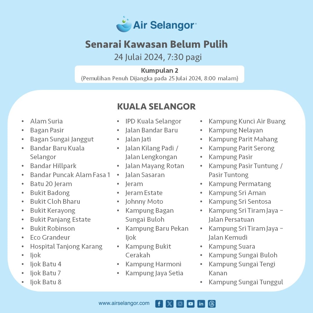 gangguan bekalan air
