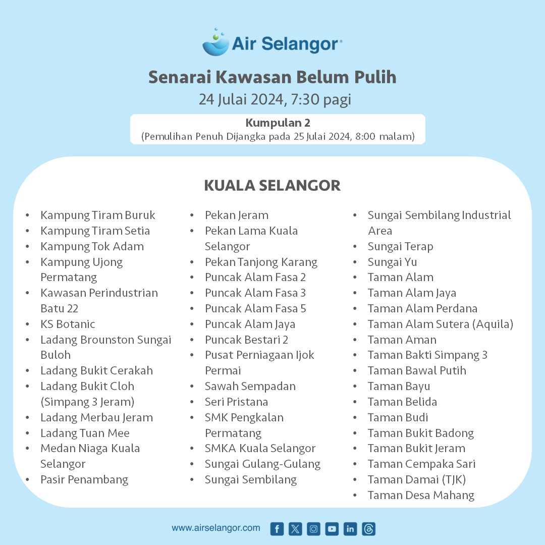 gangguan bekalan air