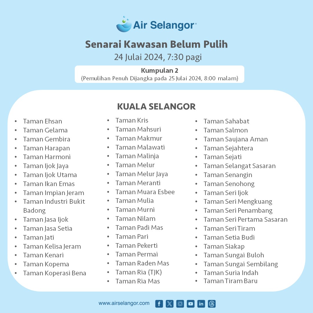 gangguan bekalan air