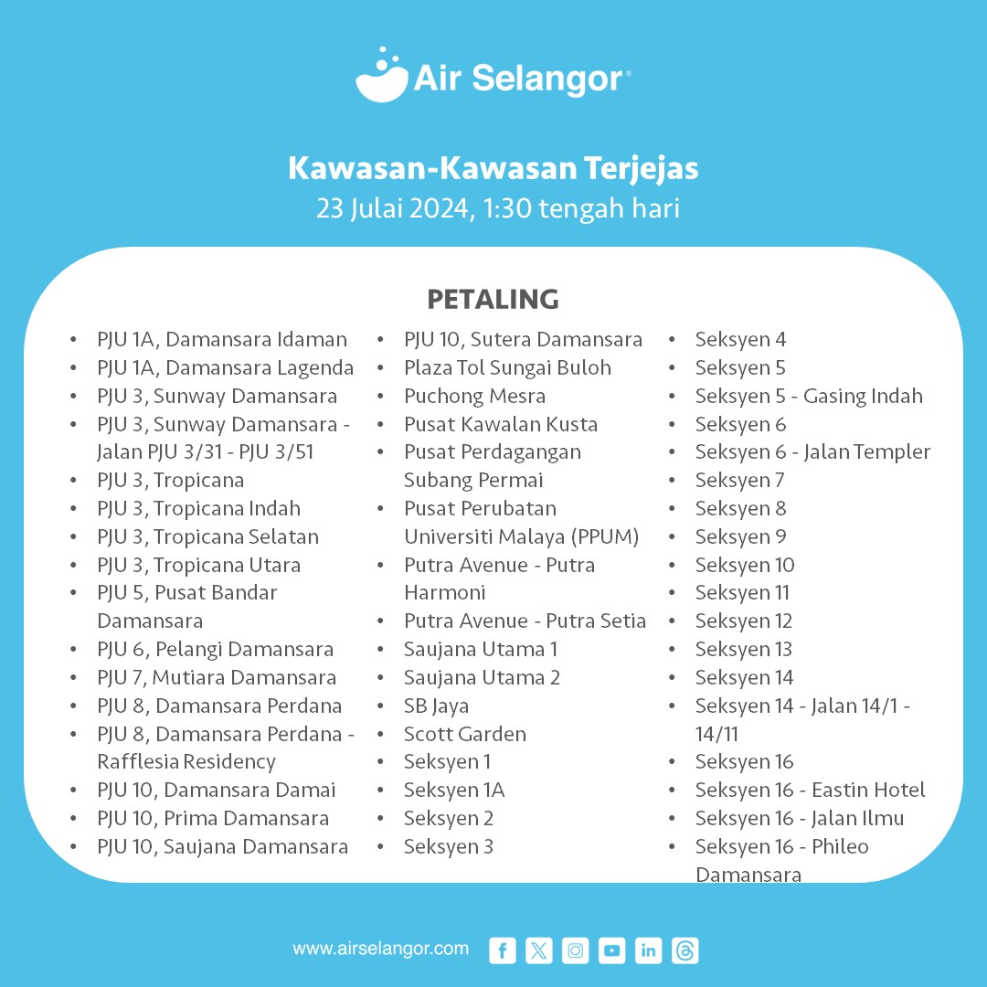 gangguan bekalan air terkini