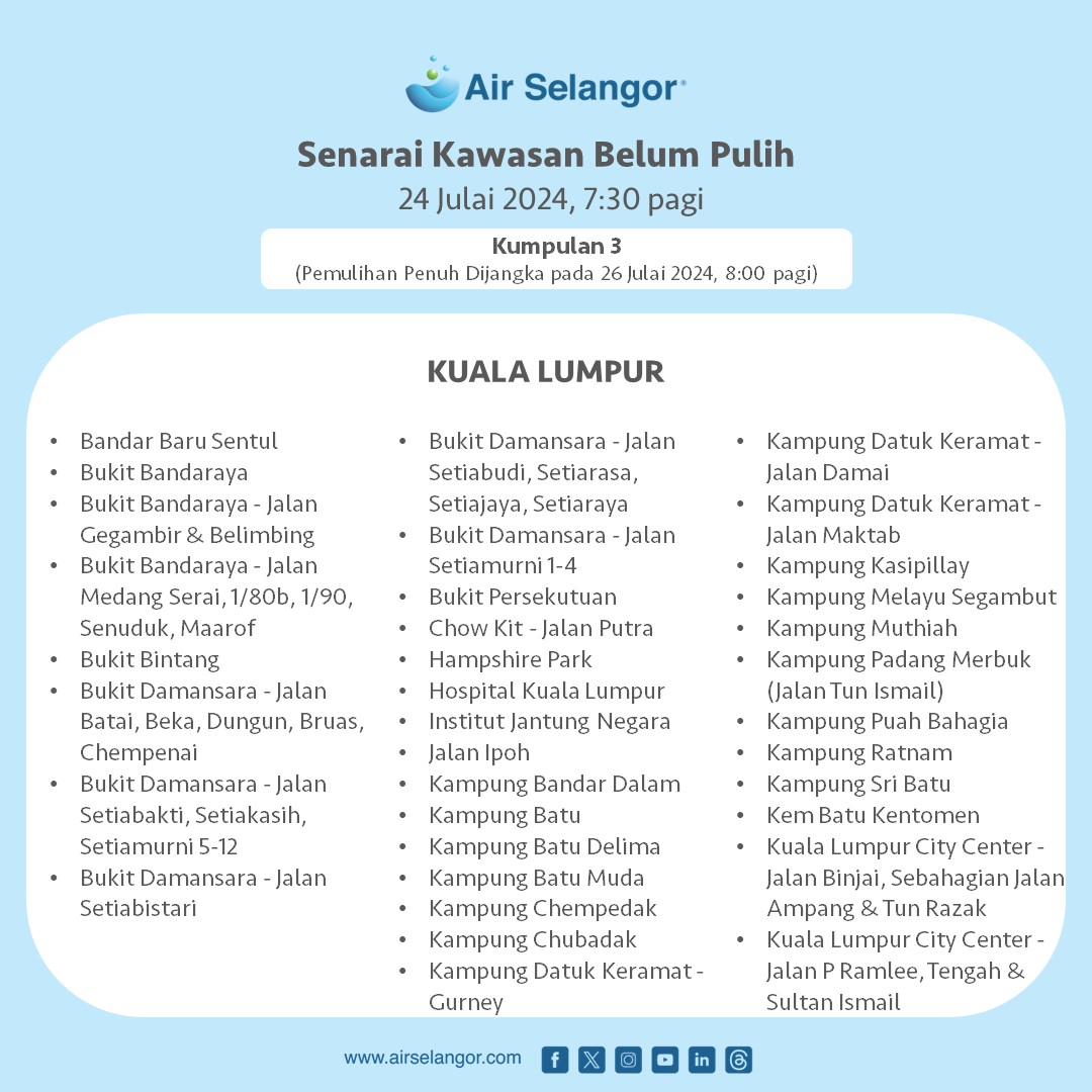 gangguan bekalan air selangor