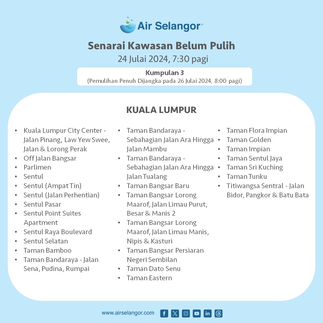 gangguan bekalan air selangor