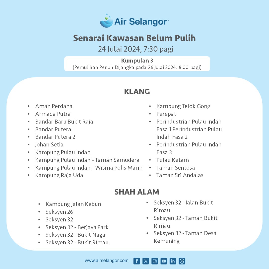 gangguan bekalan air selangor
