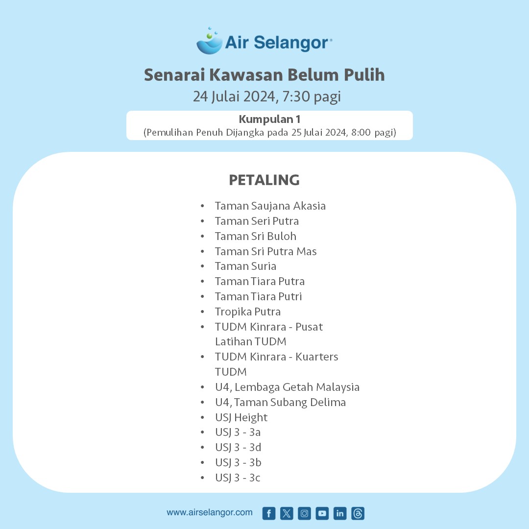 BEKALAN AIR SELANGOR