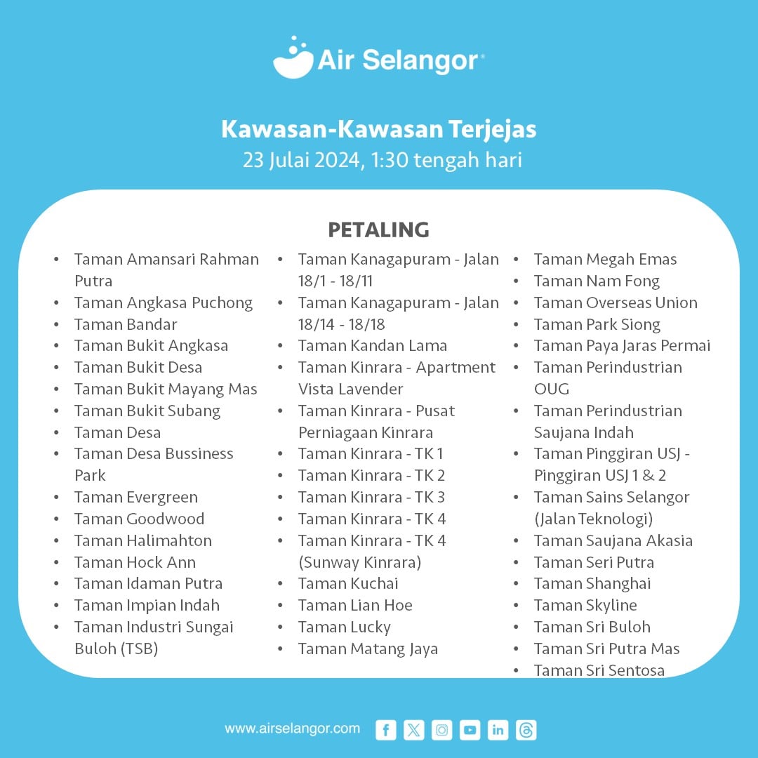 gangguan bekalan air terkini