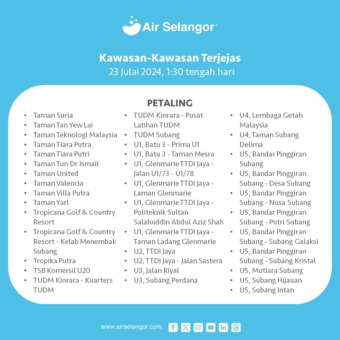 gangguan bekalan air selangor