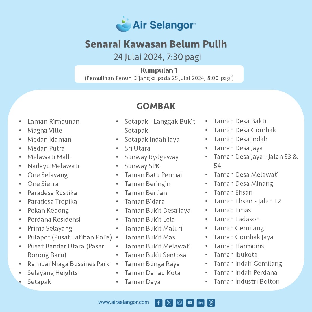 BEKALAN AIR SELANGOR