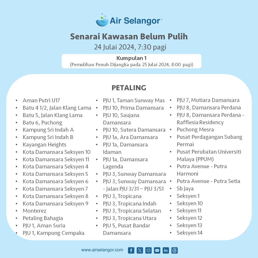 BEKALAN AIR SELANGOR