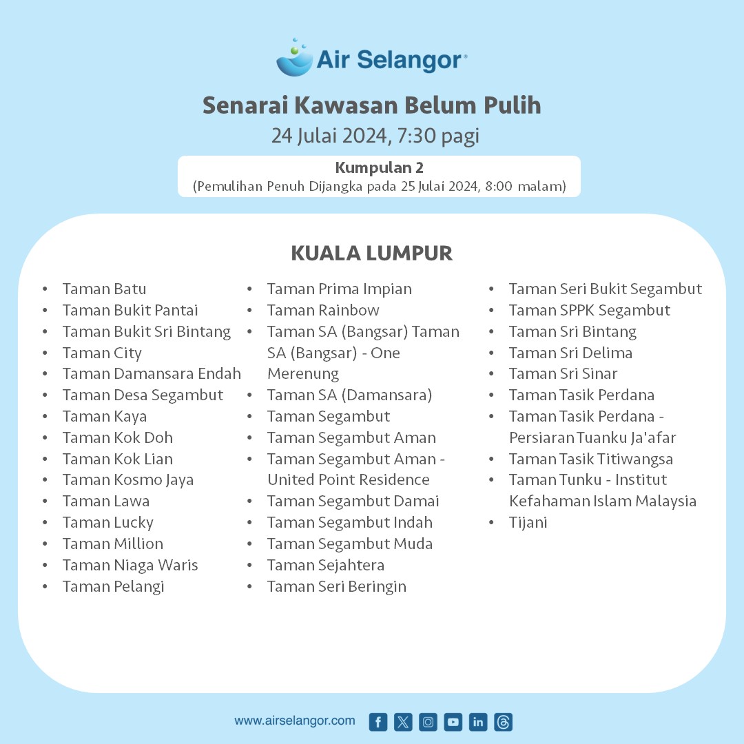 gangguan bekalan air
