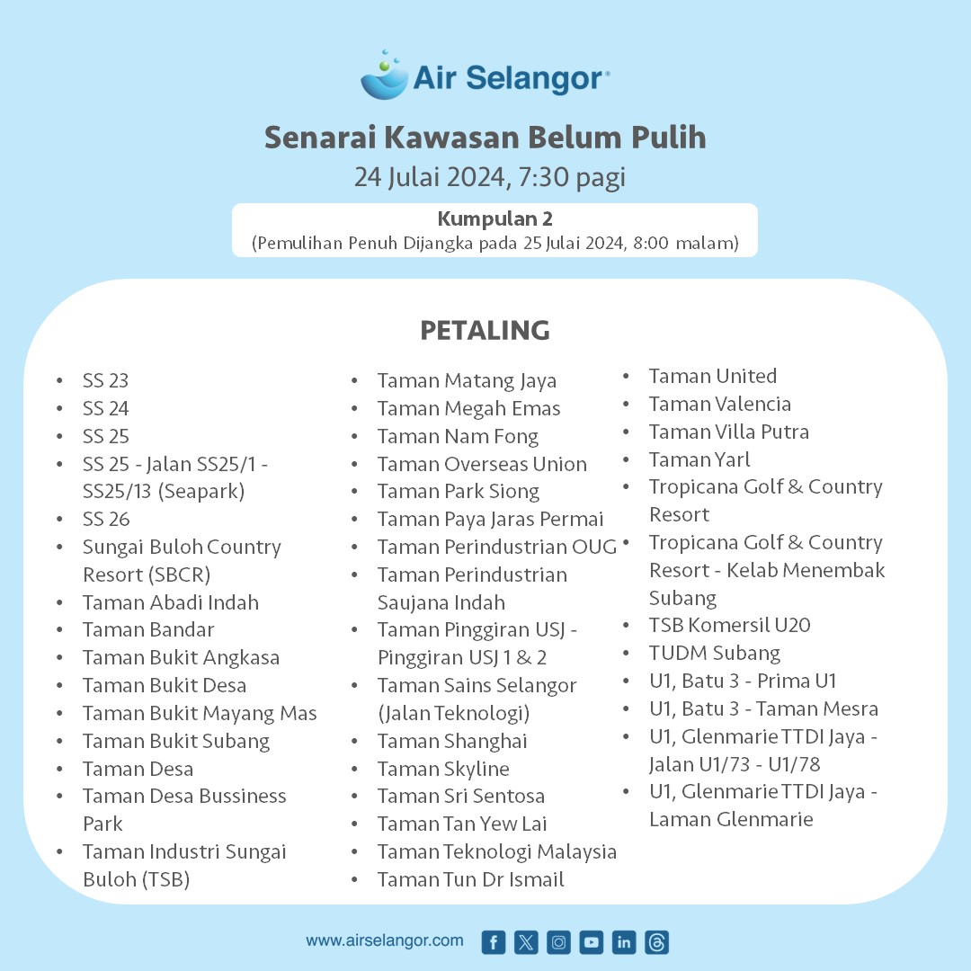 gangguan bekalan air