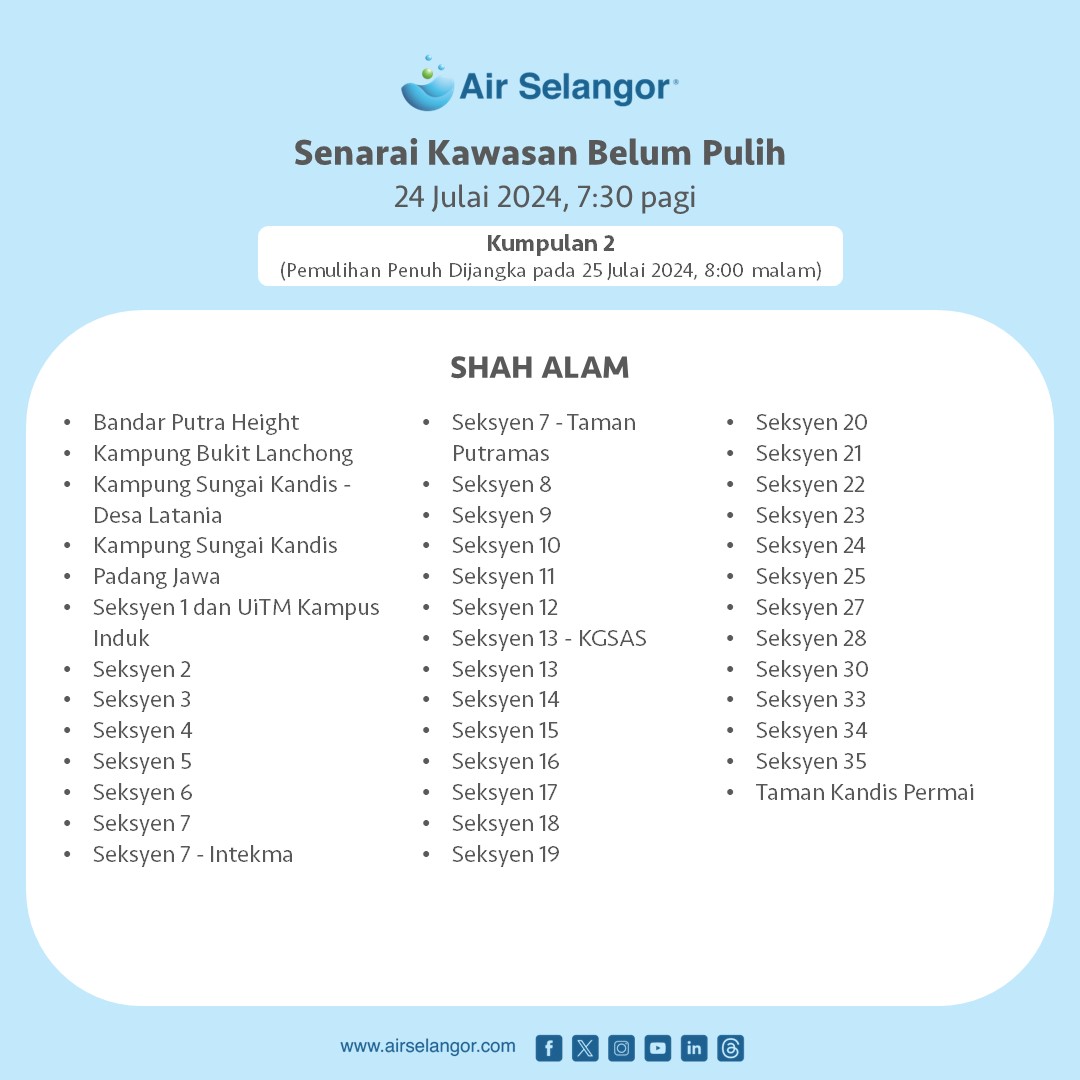 gangguan bekalan air