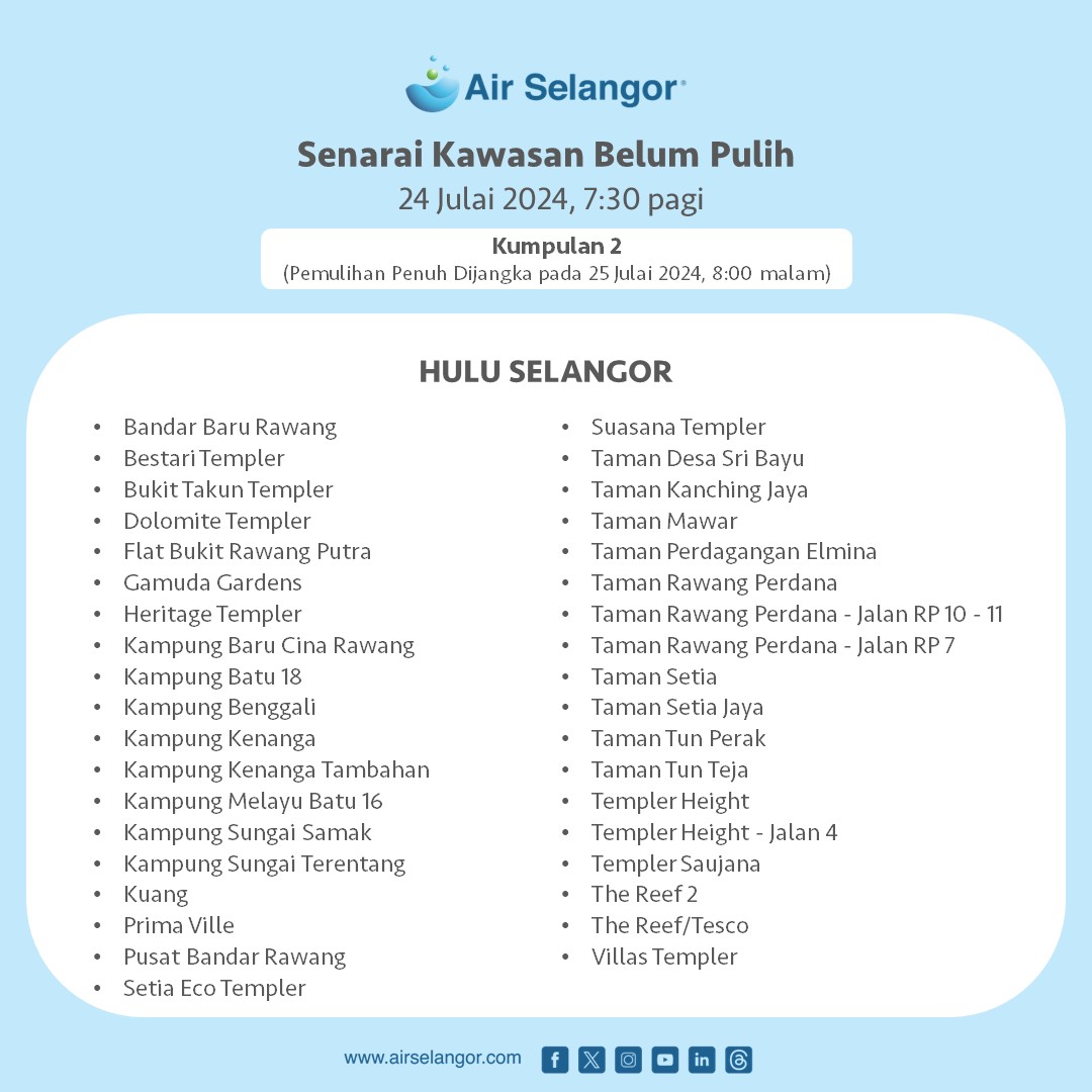gangguan bekalan air