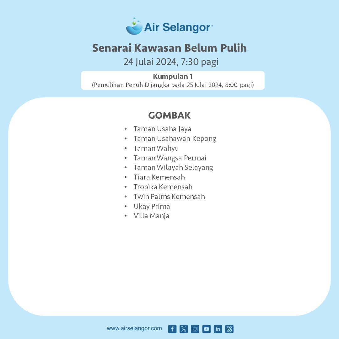 BEKALAN AIR SELANGOR