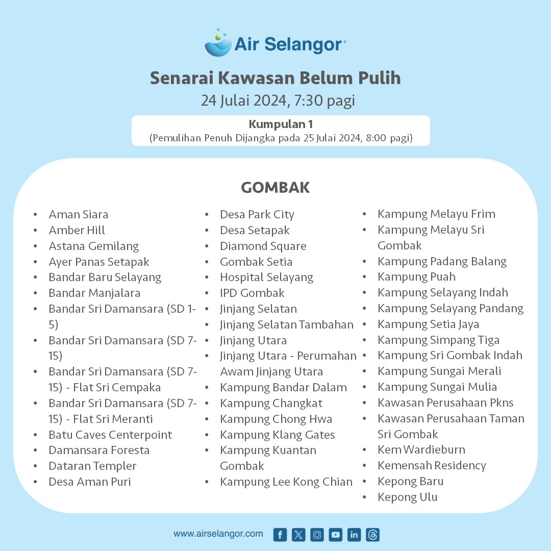 BEKALAN AIR SELANGOR