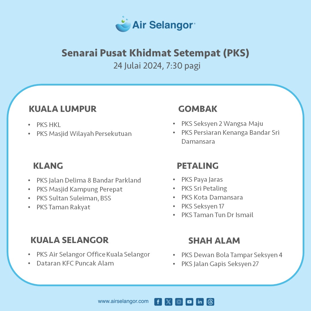 BEKALAN AIR SELANGOR