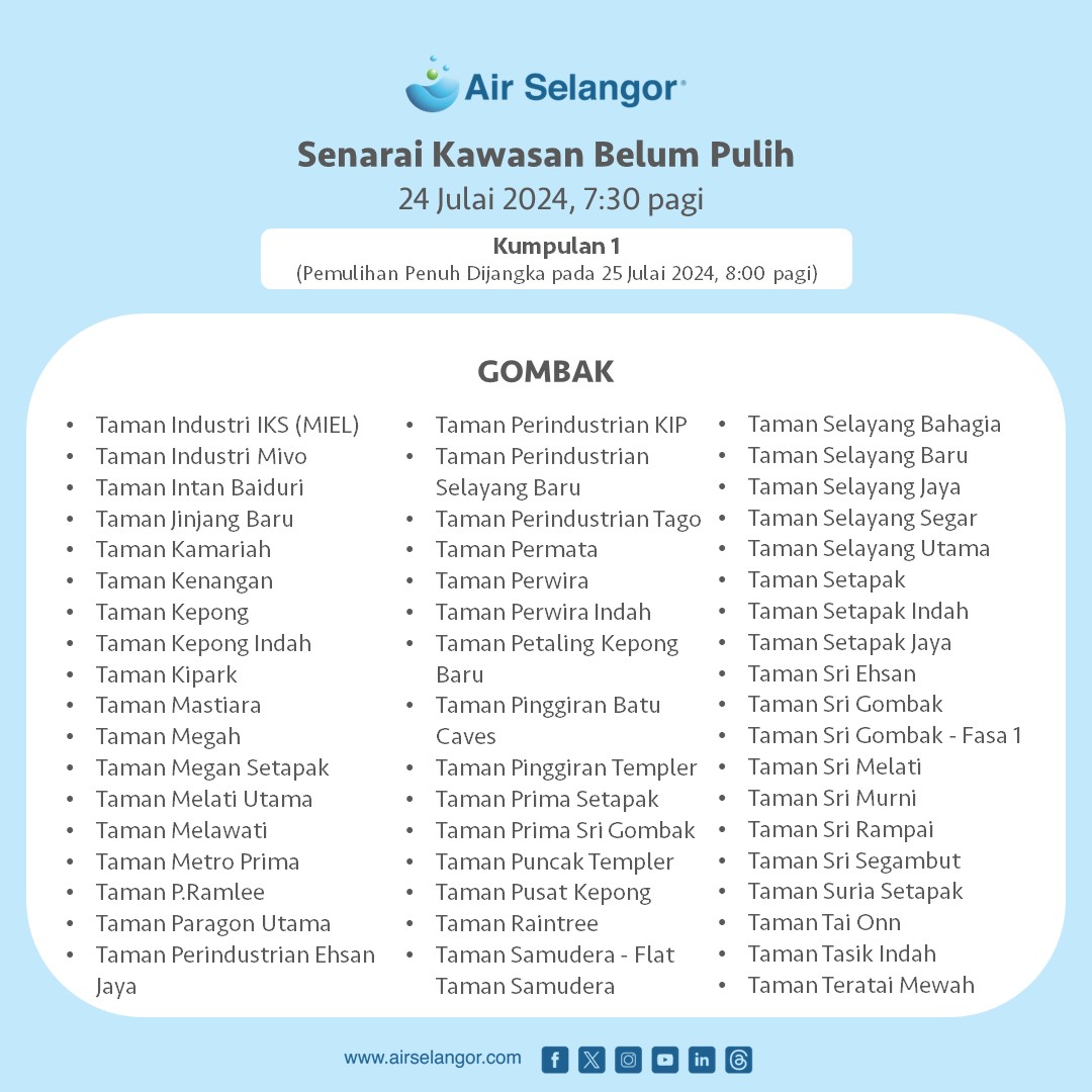 BEKALAN AIR SELANGOR