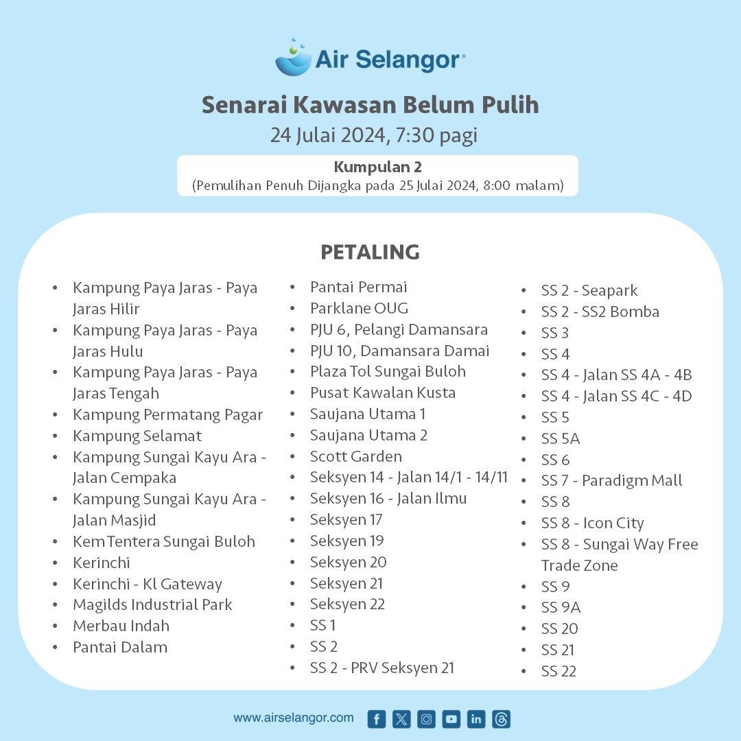 gangguan bekalan air