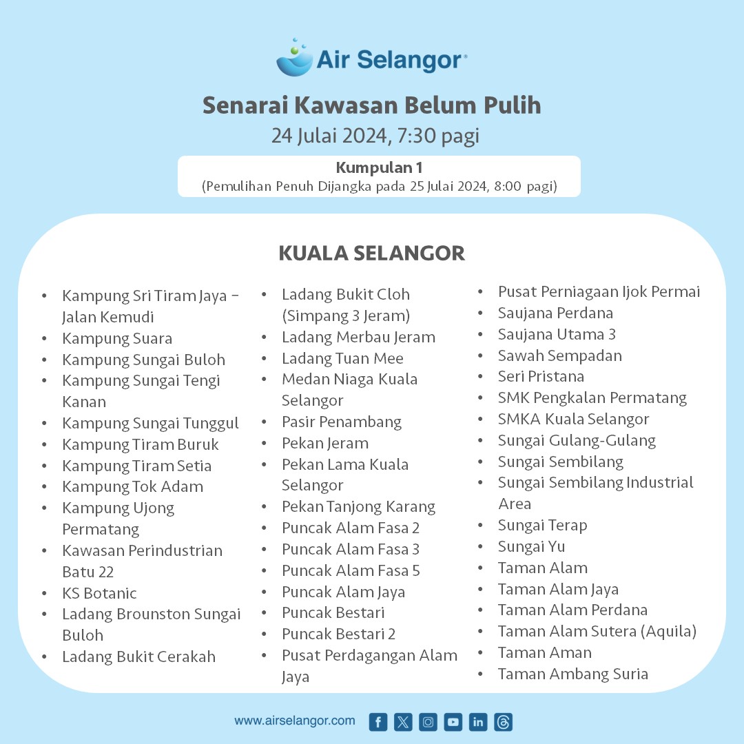 BEKALAN AIR SELANGOR