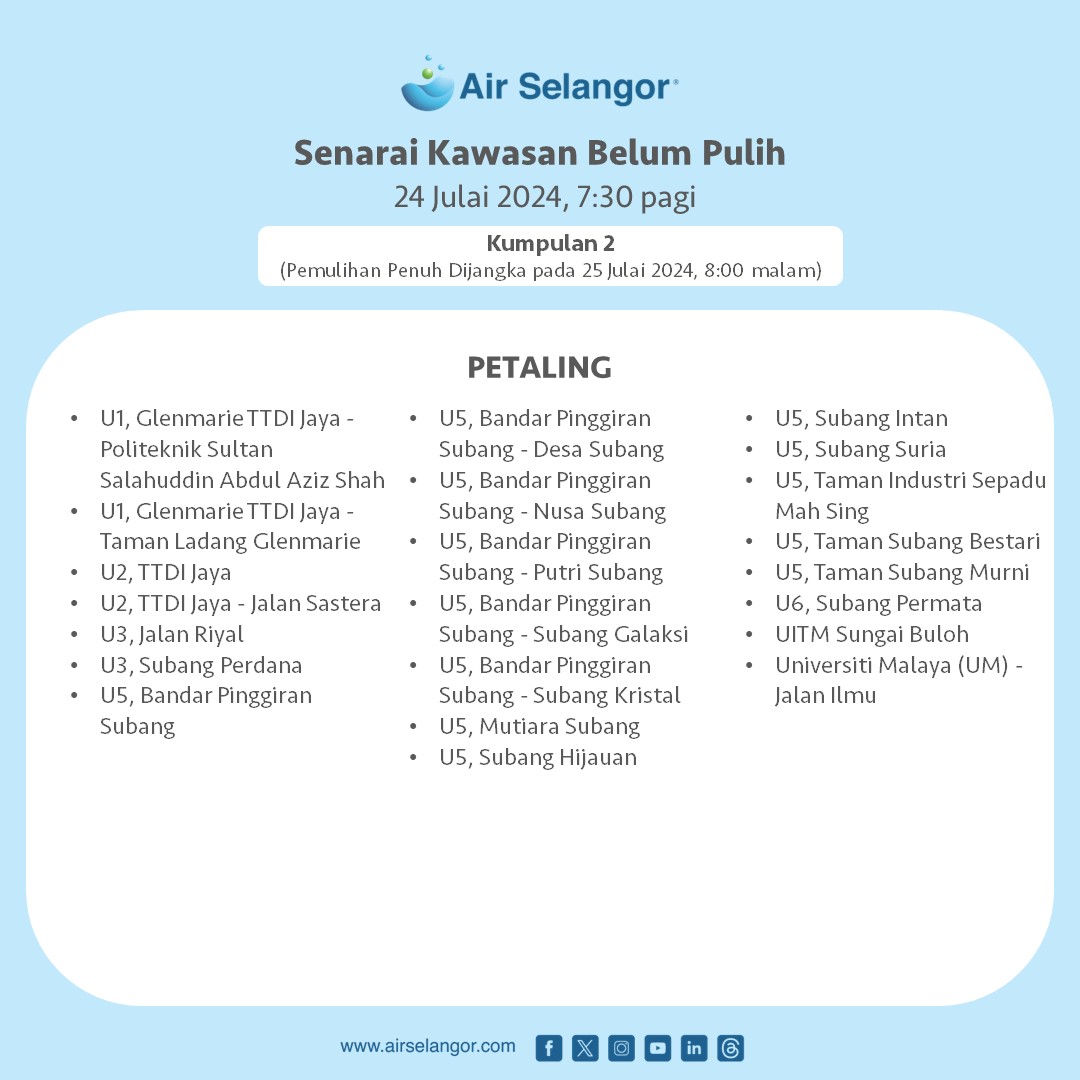gangguan bekalan air