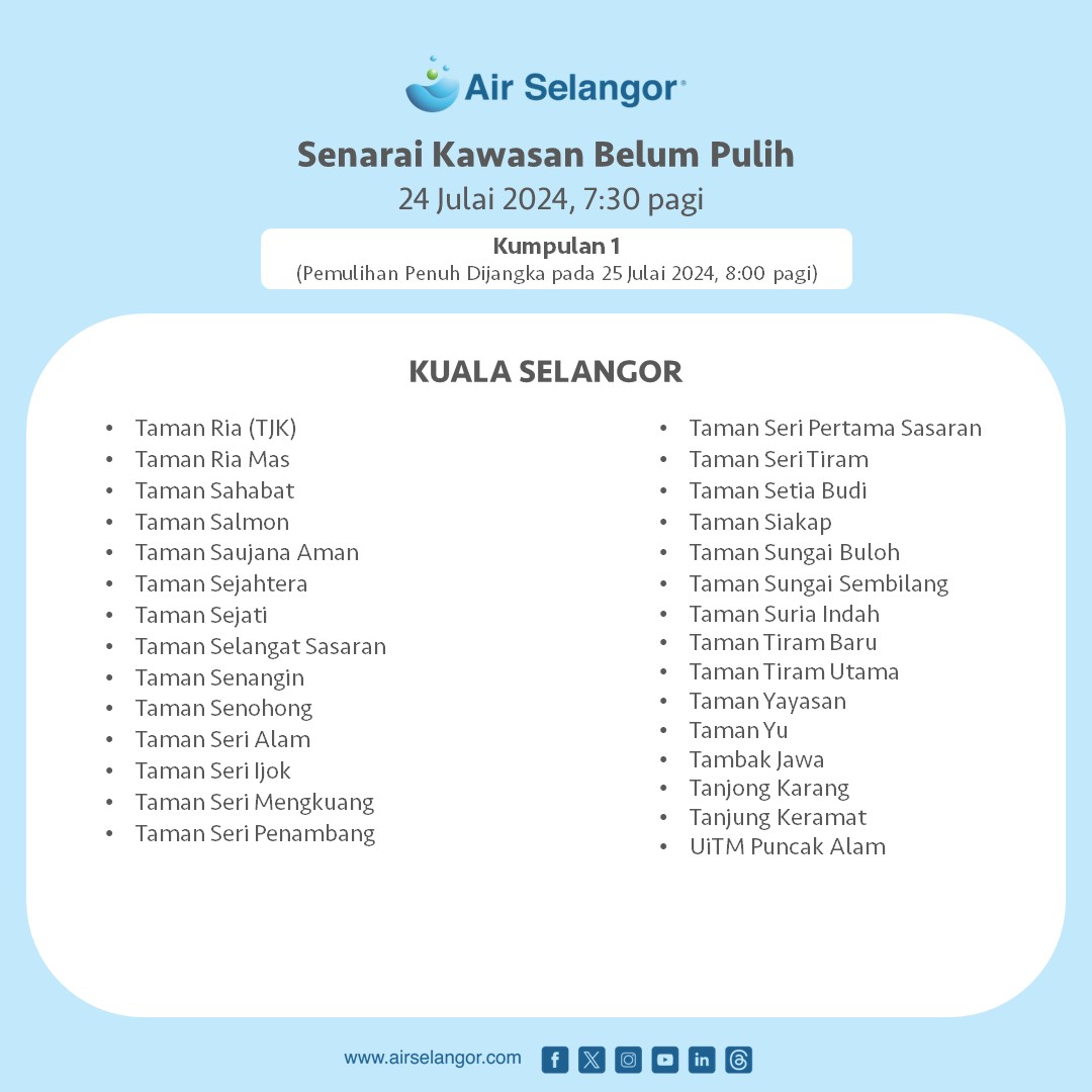 BEKALAN AIR SELANGOR